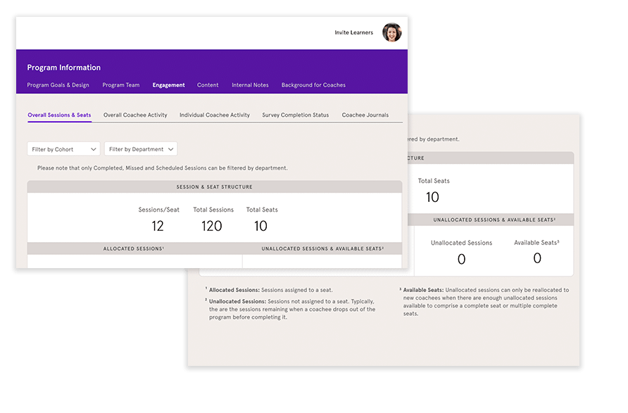 Manage programs and participants across your organization