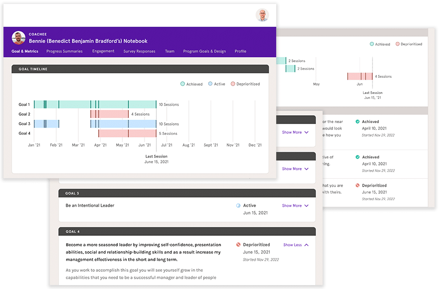 A unified platform for visibility and measurement